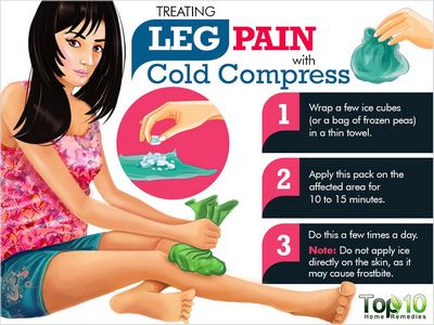 Best Leg Cramp Treatments