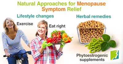 Effective Treatments For Menopause - The Right Approach