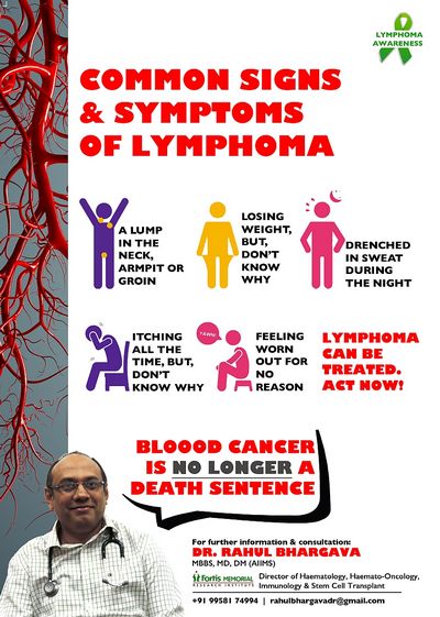 Learn Some Common Lymphoma Symptoms