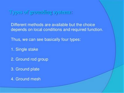 Types Of Grounding